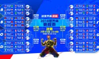 世界保龄球社区推广月志愿者技能提升第13批开班通知，保龄球世锦赛